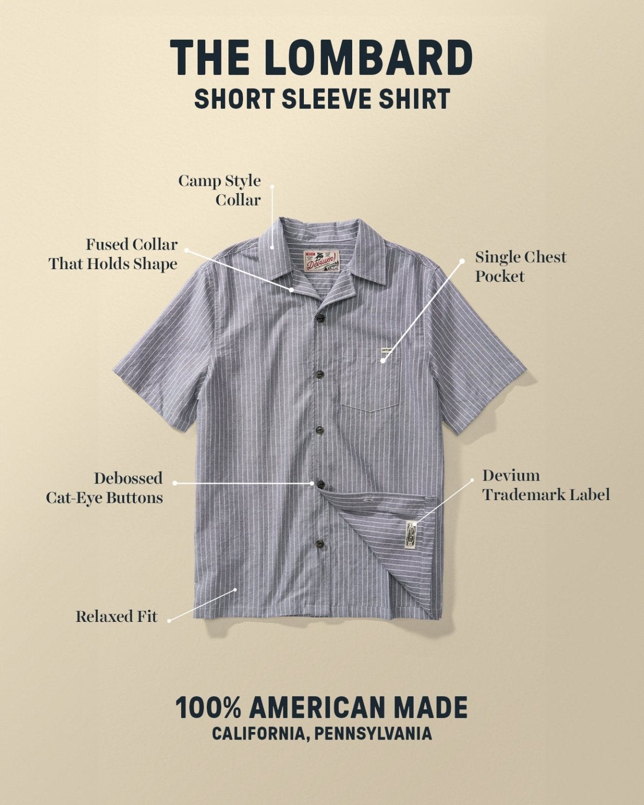 Lombard Striped Short Sleeve Shirt - My American Goods