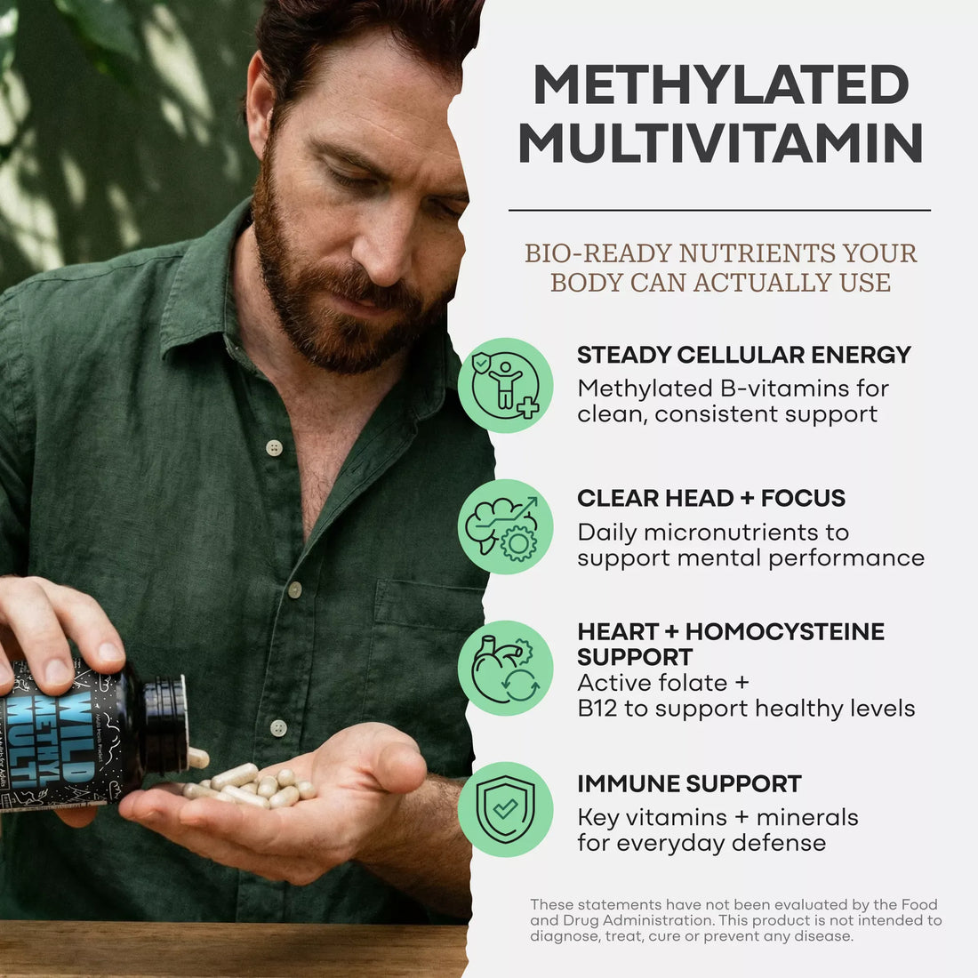 Wild Foods Supplements Methylated Whole Food Multivitamin
