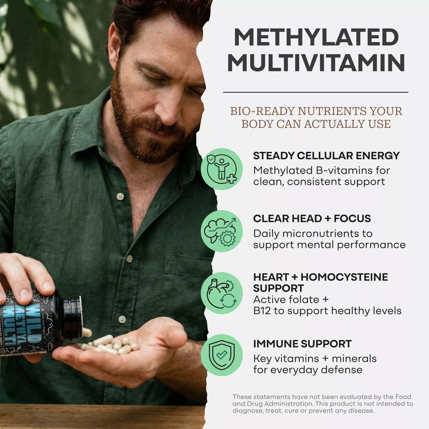 Methylated Whole Food Multivitamin