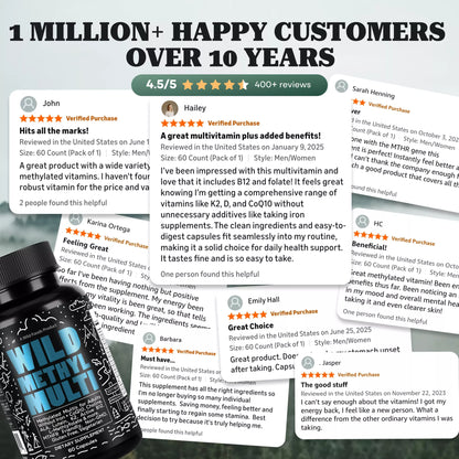 Methylated Whole Food Multivitamin