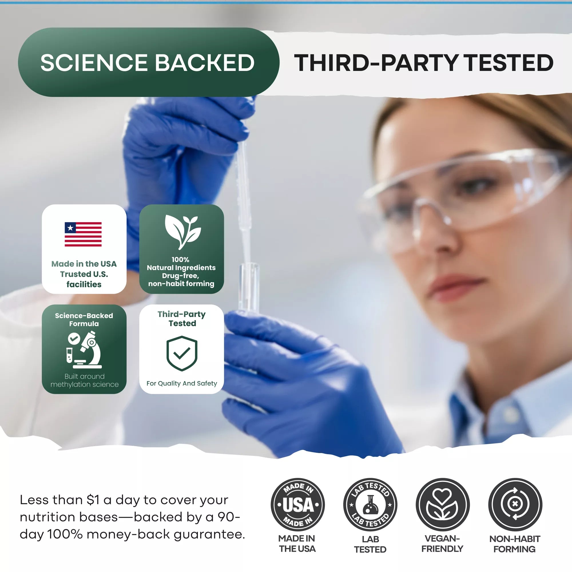 Methylated Whole Food Multivitamin