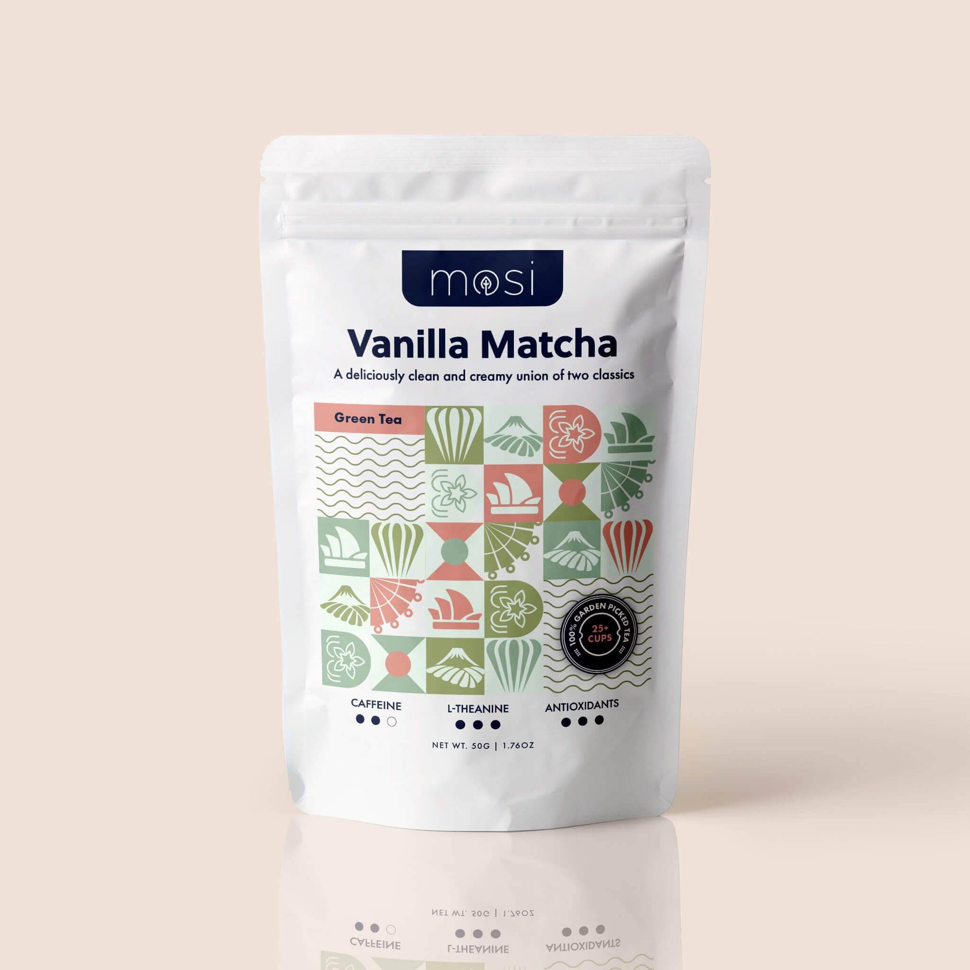 Green Tea Bundle - My American Goods