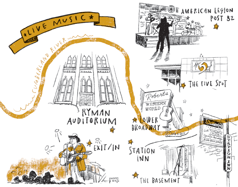 Wildsam Field Guides Nashville