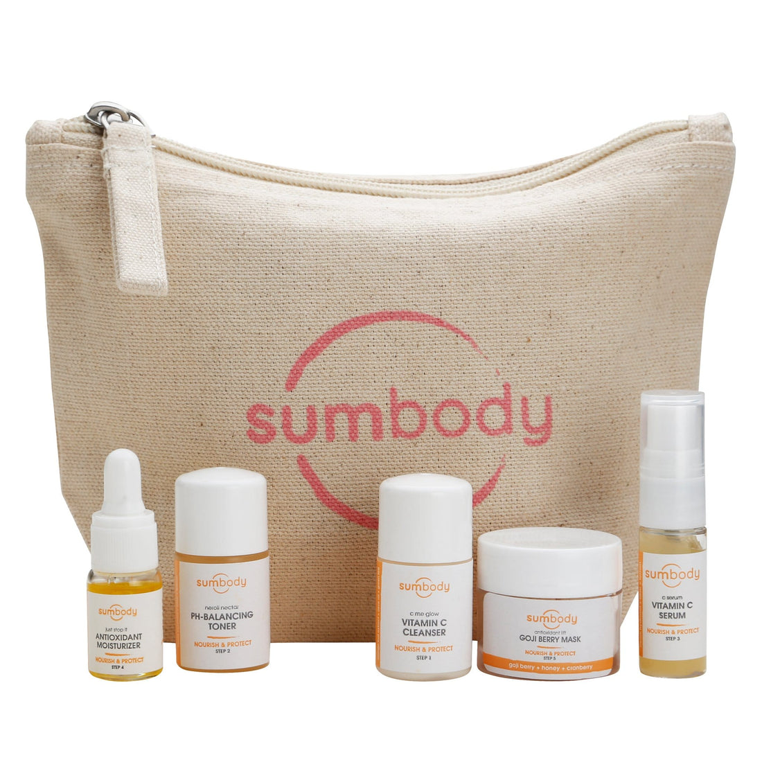 5 Steps to Perfect Skin Nourish &amp; Protect Mini Kit