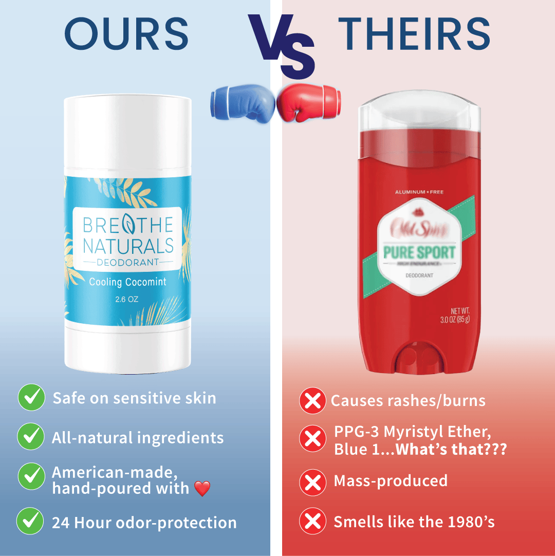 Breathe Naturals Deodorant Deodorant Cooling CocoMint Deodorant