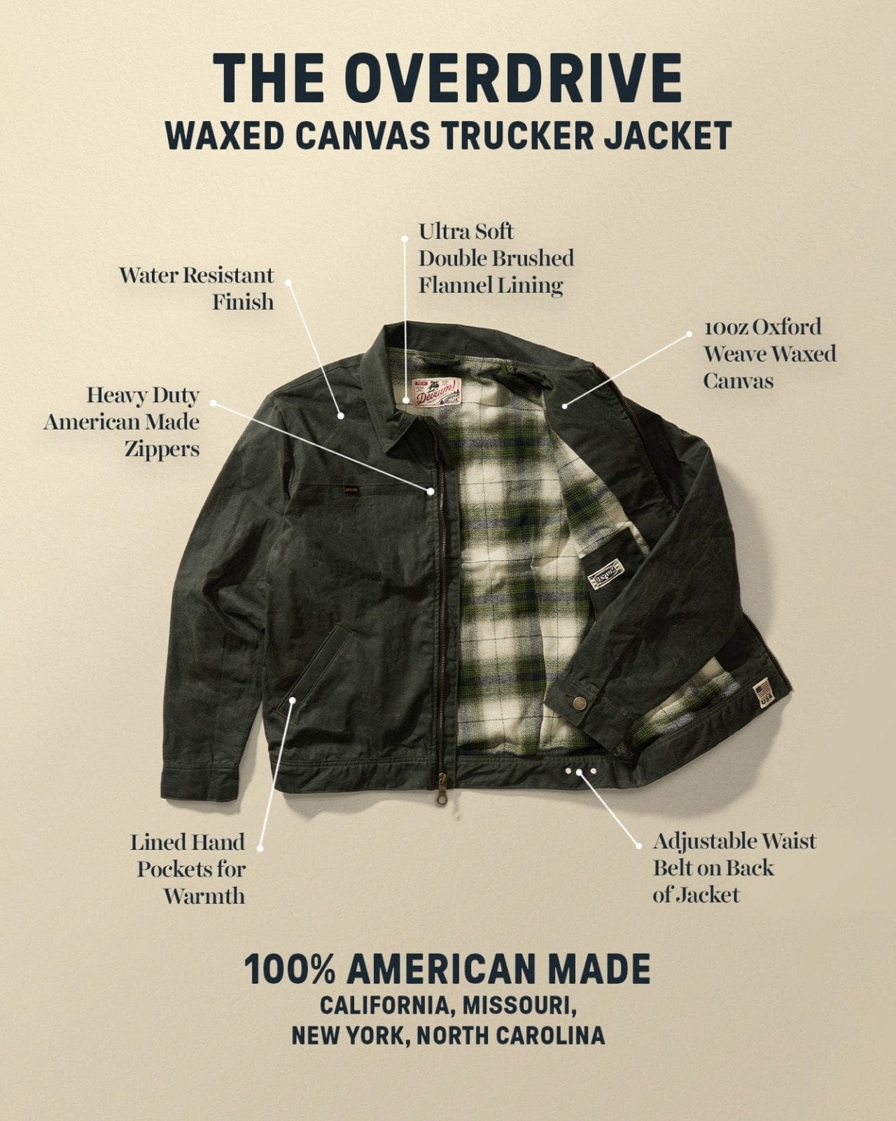 Devium Jacket Overdrive Waxed Canvas Trucker Jacket