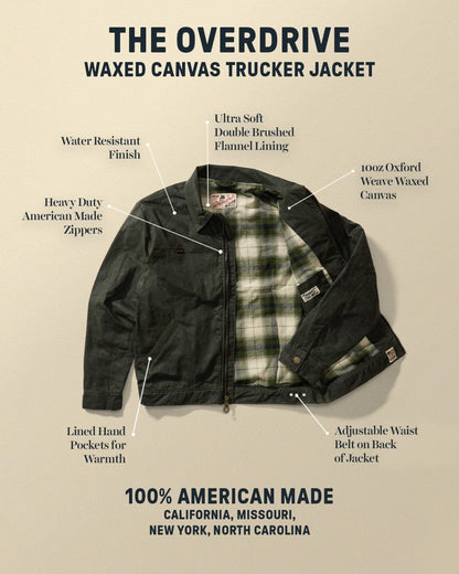 Devium Jacket Overdrive Waxed Canvas Trucker Jacket