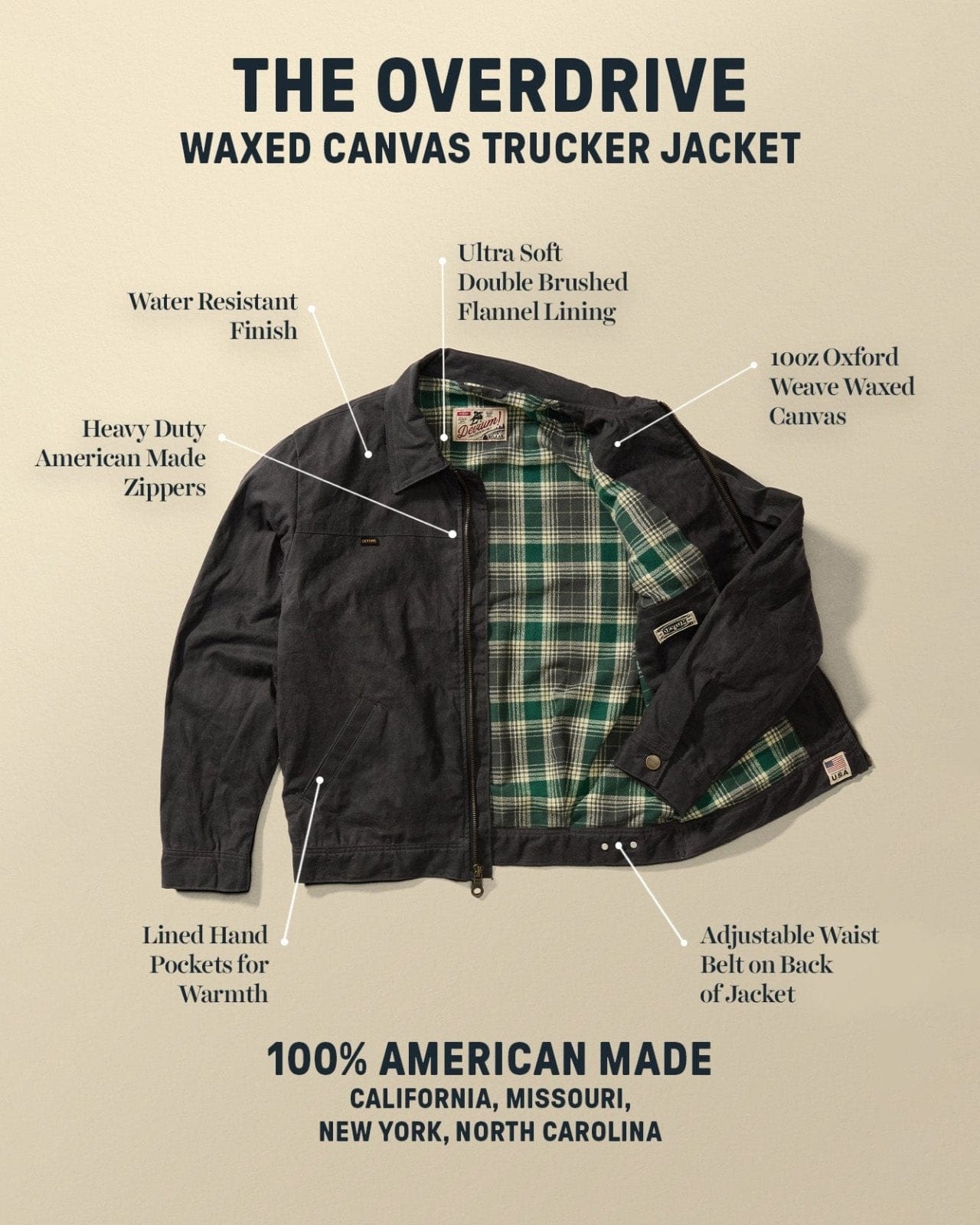 Devium Jacket Overdrive Waxed Canvas Trucker Jacket