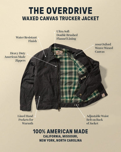 Devium Jacket Overdrive Waxed Canvas Trucker Jacket