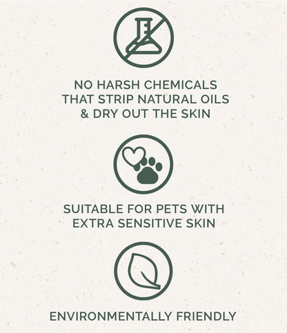 Dog/Pet Shampoo: Coconut Milk