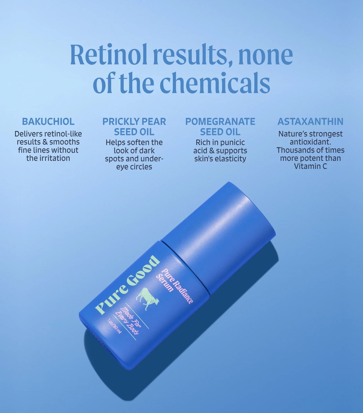 Anti-Aging Duo – Pure Radiance Serum + Revival Tallow Balm