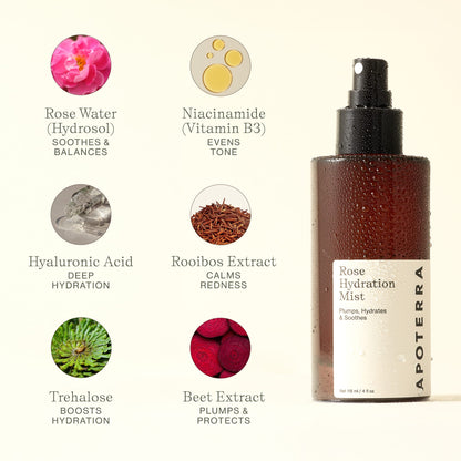Rose Essential Hydration Mist