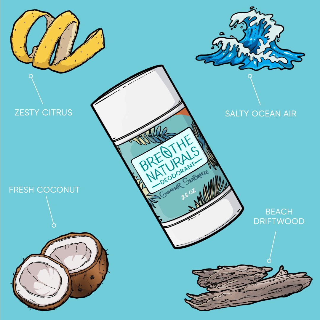 Breathe Naturals Deodorant Summer Seabreeze Deodorant