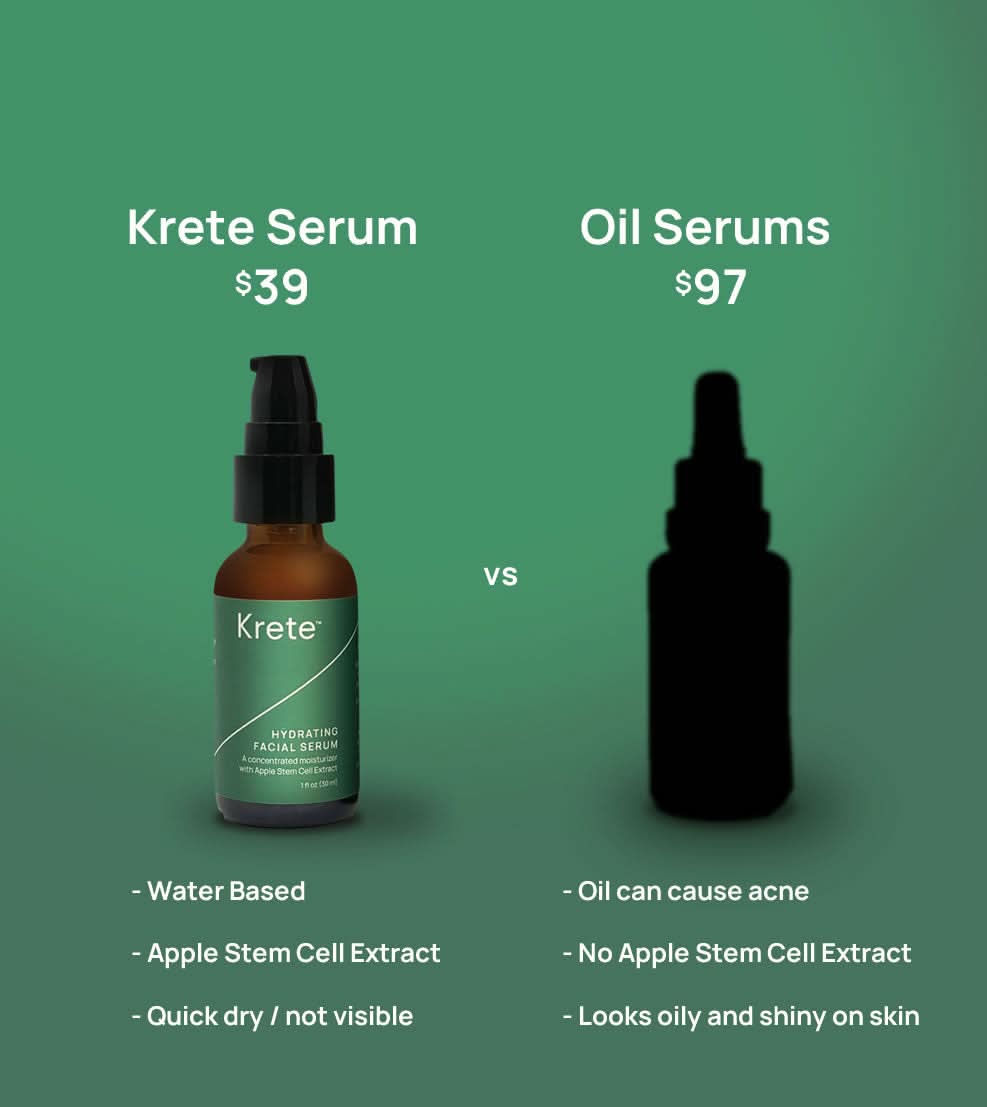 Krete Store Hydrating Facial Serum