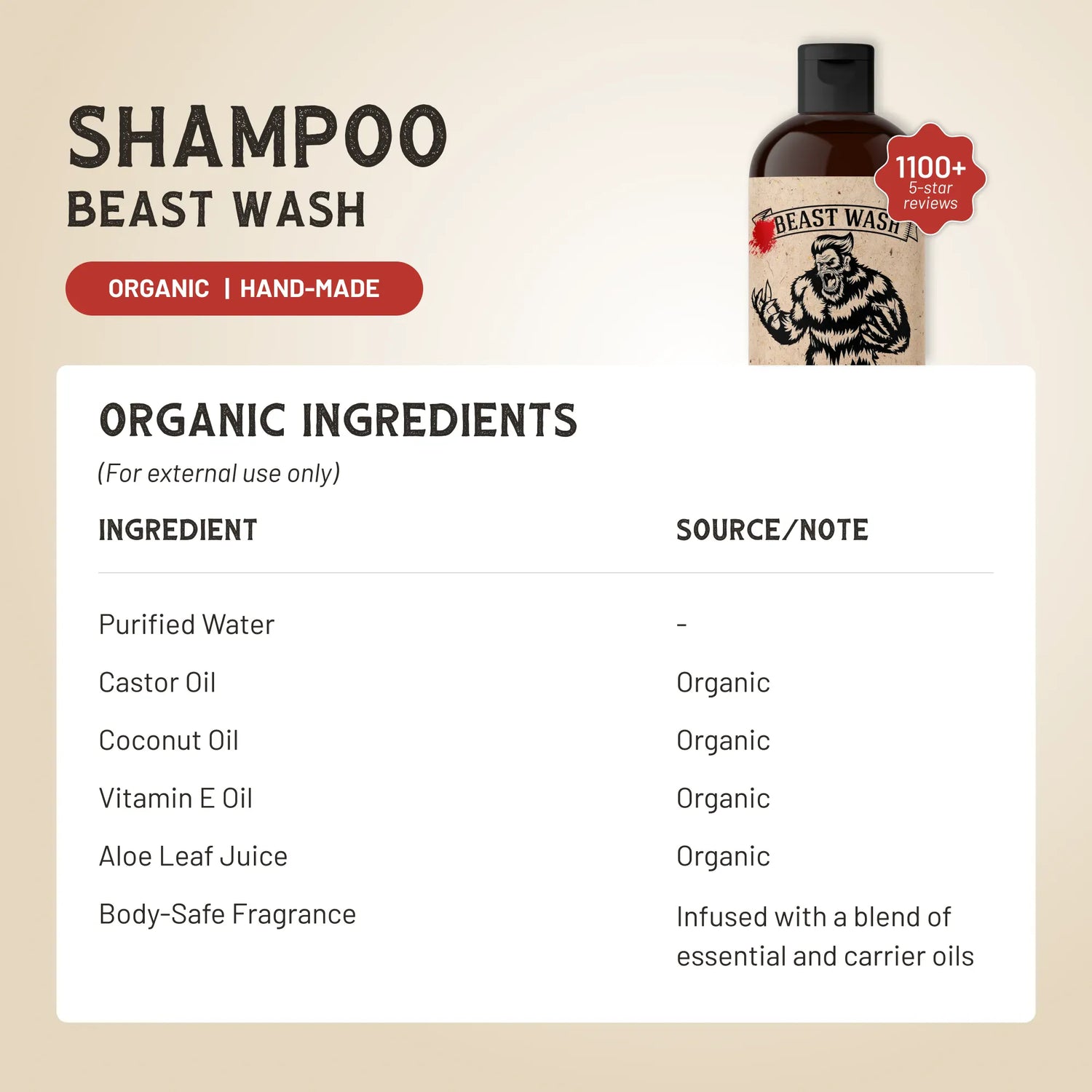 Johnny Slicks Shampoo