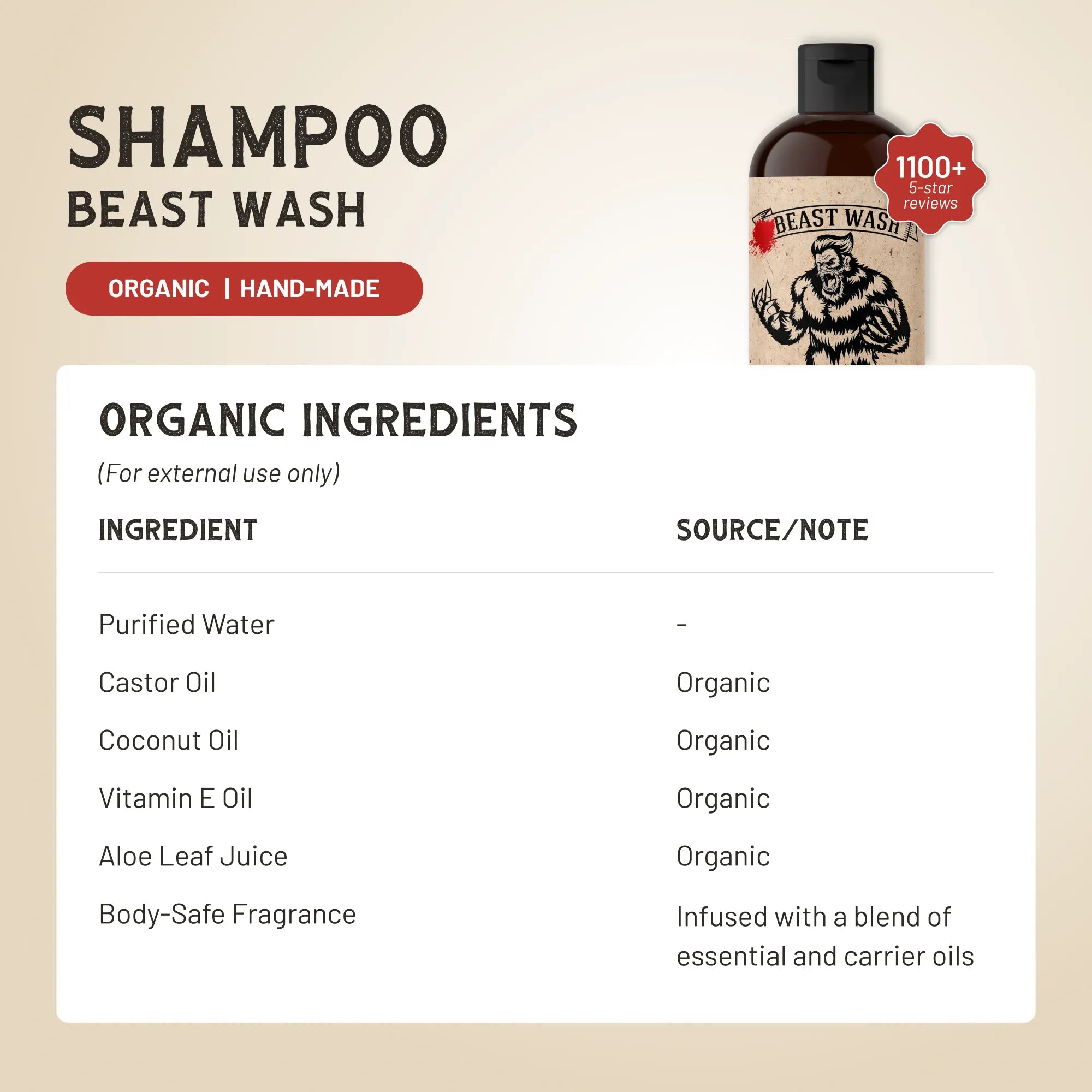 Johnny Slicks Shampoo