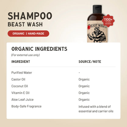 Johnny Slicks Shampoo