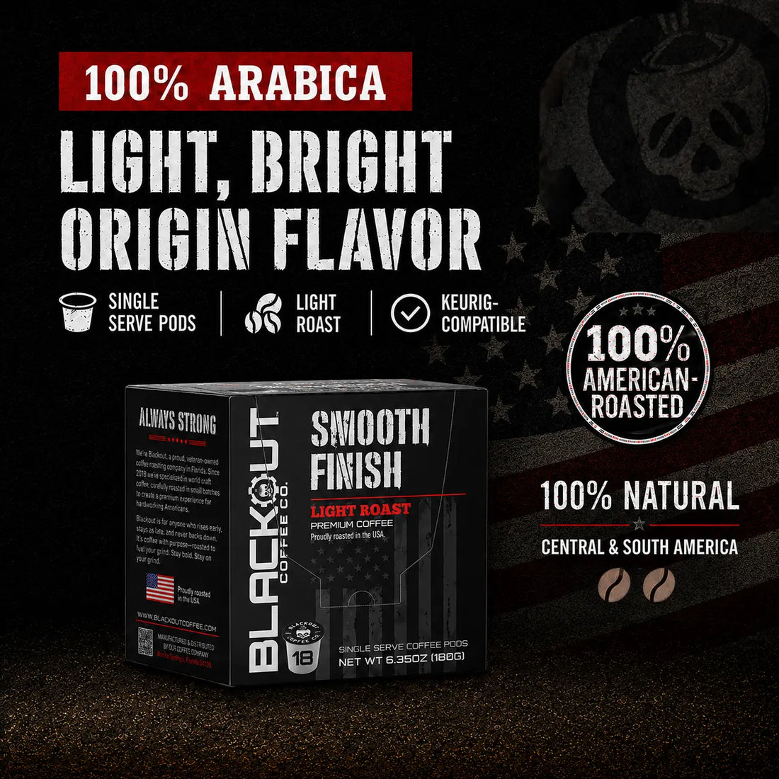 Blackout Coffee Co Coffee Pods &amp; Capsules Smooth Finish Light Roast Coffee Pods – 18 Count