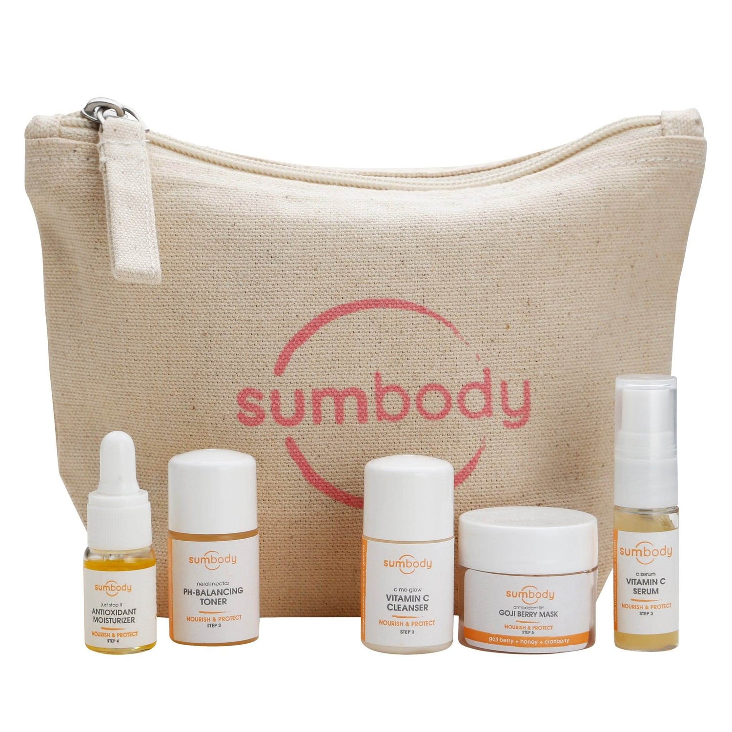 5 Steps to Perfect Skin Nourish &amp; Protect Mini Kit - My American Goods