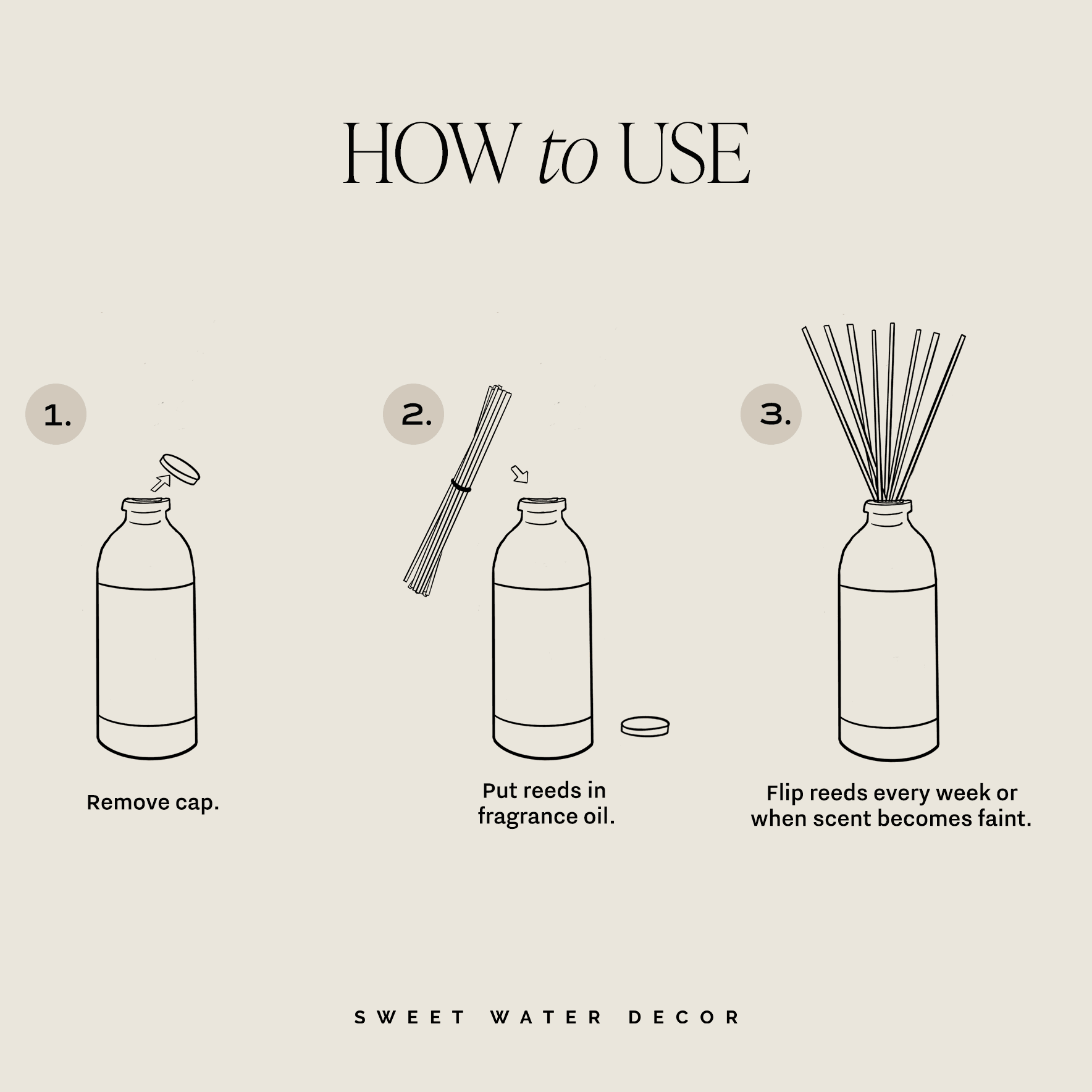 Mango and Coconut Clear Reed Diffuser - My American Goods