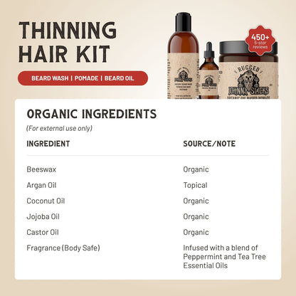 Johnny Slicks Gift Set Thinning Hair Kit