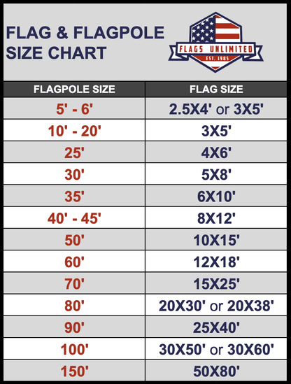 Flags Unlimited USA Flags U.S. Endura-Nylon Flags