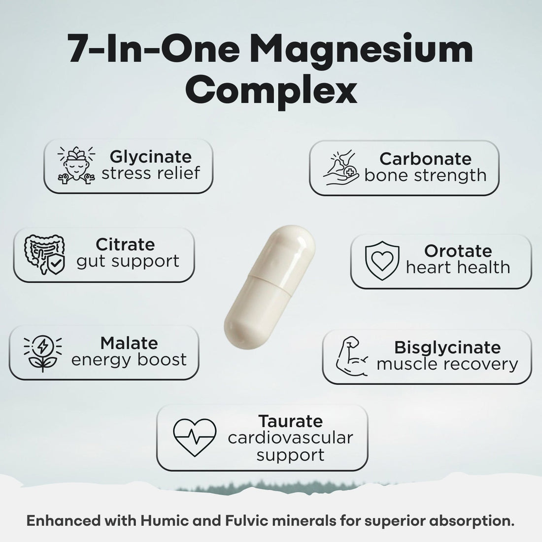 Magnesium Complex | 7-in-1 Complete Spectrum Formula
