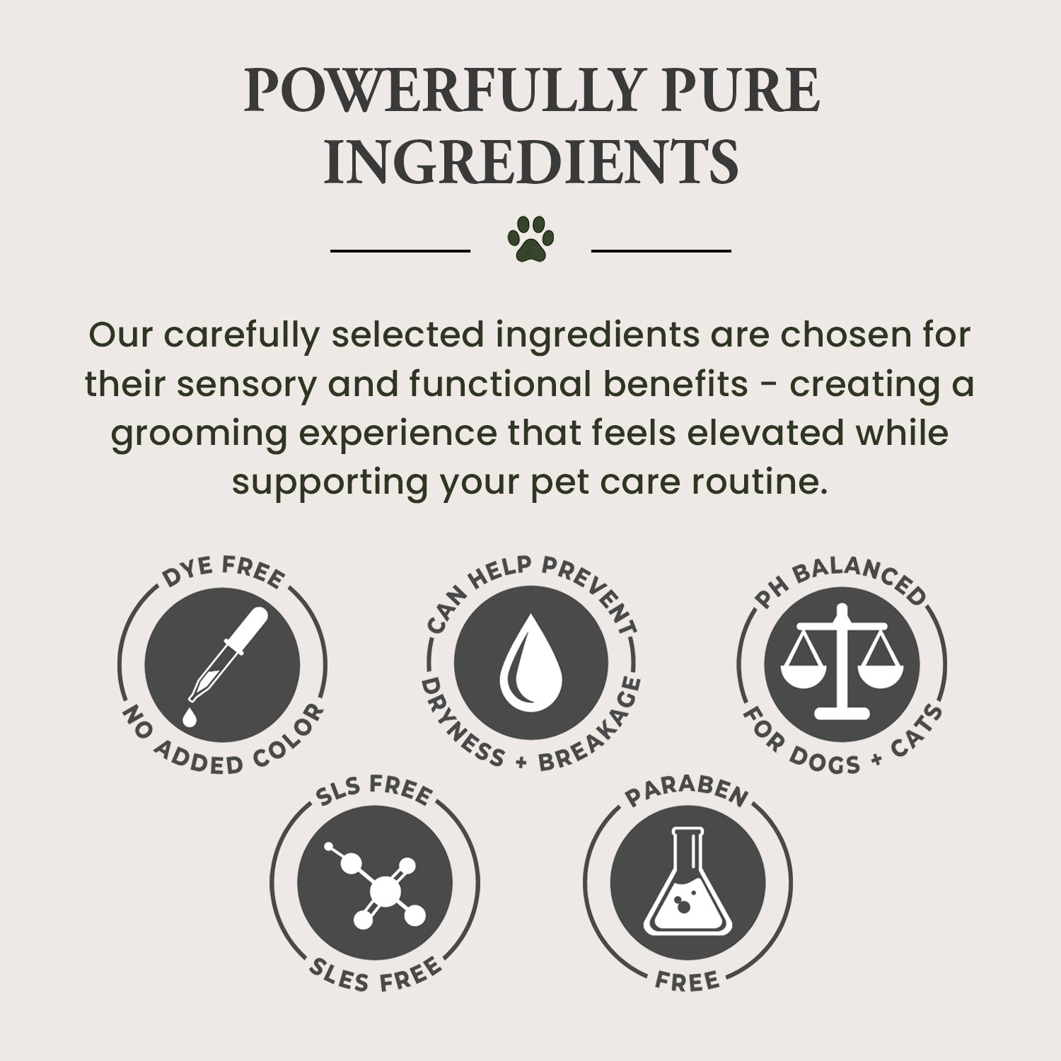 Pet Conditioner | Detangling &amp; Softening | Unscented